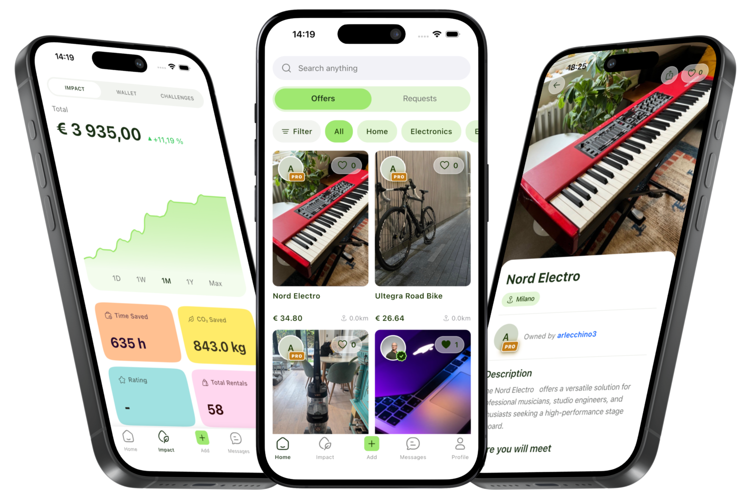 Sharepact app